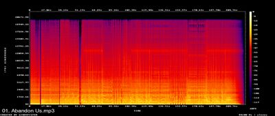 Spectres